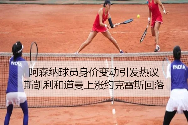 阿森纳球员身价变动引发热议 斯凯利和道曼上涨约克雷斯回落（YaboSports）